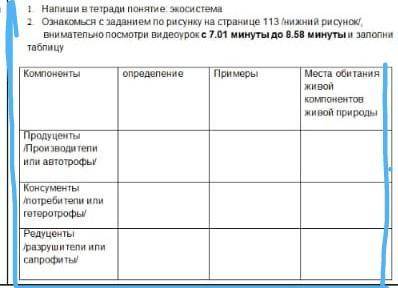 Заполни таблицу по естествознанию и НАПИШИТЕ ПОНЯТИЯ ЭКОСИСТЕМА​