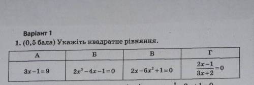 ІТЬ укажіть квадратне рівняння​