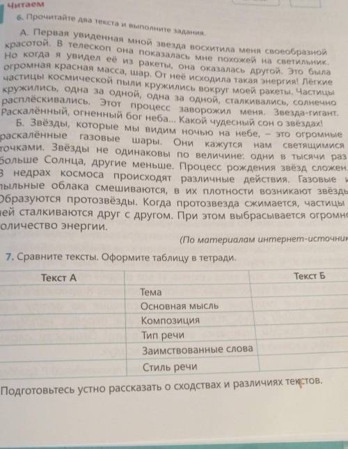 Аформи таблицу Текст А Текст БТема Основная мысль Композиция Тип речи Заимственые словаСтиль речи​