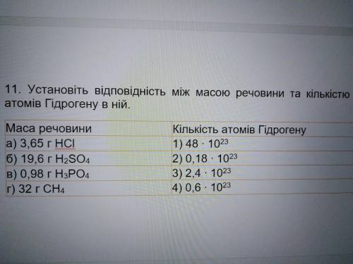 Установіть відповідність між масою речовини та кількістю атомів Гідрогену в ній.