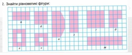 Знайдіть рівновеликі фігури ​