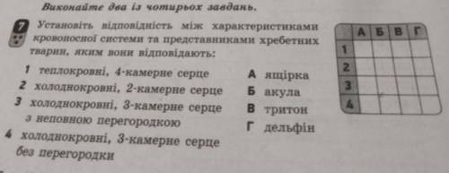 1. Теплокровні, 4-камерне серце 2. Холоднокровні 2-камерне серце 3.холоднокровні 3-камерне серце з