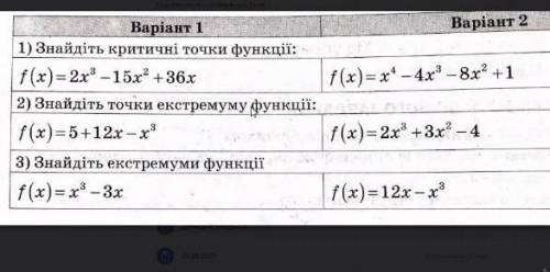 Алгебра 10 клас самостійна2 варіант дуже ​