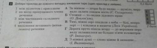 Доберіть до кожного випадку вживання тире​