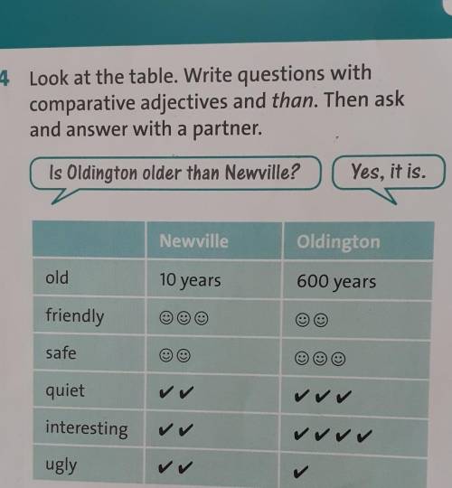 4 Look at the table. Write questions with comparative adjectives and than. Then askand answer with a