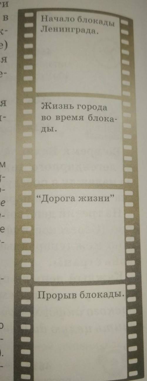 Найдите в Интернете информацию о блокаде Ленинграда фашистскими вой сками. Прочитайте план текста (н