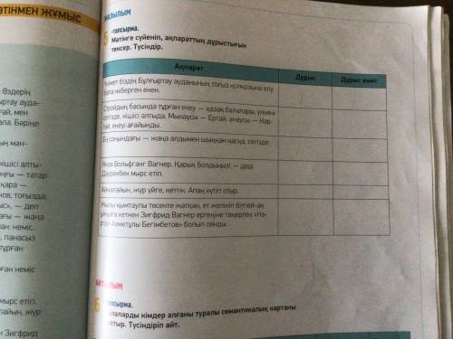 5-тапсрыма Мәтінге сүйеніп,ақпараттын дұрыстығын тексер. Түсіндір.