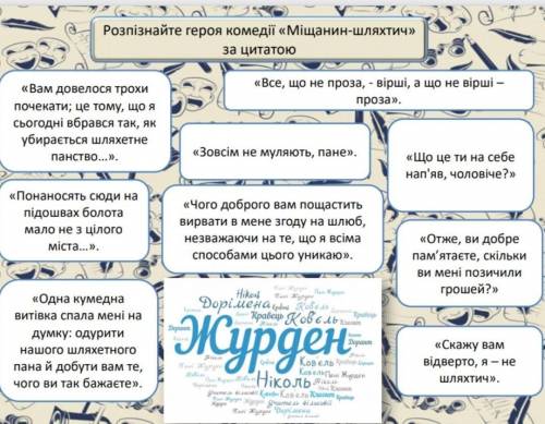 Розпізнайте героя комедії Міщанин Шляхтич за цитатою​