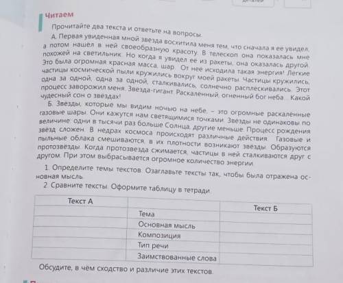 1. Определите темы текстов. Озаглавьте тексты так, чтобы была отражена ос- новная мысль.2. Сравните