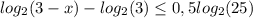 log_{2}(3-x)-log_{2}(3)\leq 0,5log_{2}(25)