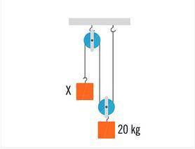 Сколько кг должна быть масса груза X, чтобы система была сбалансирована?