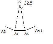 За даними малюнка знайдіть кількість сторін правильного n-кутника A A1 2 ... An з центром в точці О.