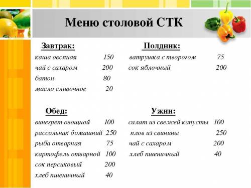 Составьте меню( на завтрак,обед,ужин) с каллориями