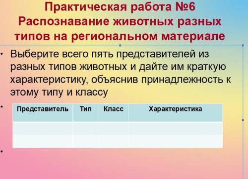 Выберите всего пять представителей из разных типов животных и дайте им краткую характеристику, объяс