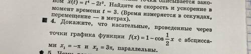 Докажите ,что касательные проведённые через точки графика функции