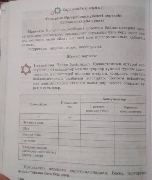 нужно эх у меня только был ответьте верно ато забанню​ извините больше нет если был дал