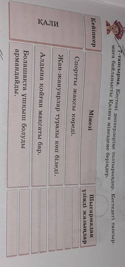 7-тапсырма. Кестені дәптерлеріңе толтырылудар. Кестедегі тапсыр маға байланысты Қалиға мінездеме бер