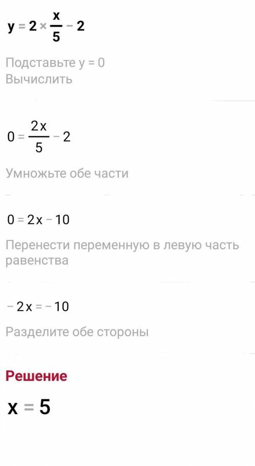 Построить график функции и написать его характеристики №9 y=2^x/5 - 2