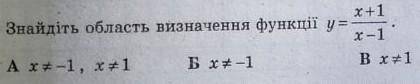 Плеззнайдіть область визначення функції y=x+1/x-1​