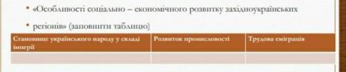 Особливості соціально економічного розвитку західноукраїнськихрегіонів (заповнити таблицю) ⬛​