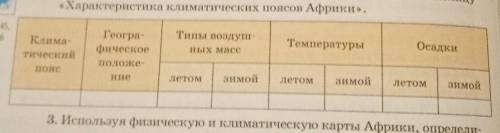 Сделать таблицу по географии §24, 7 класс. Е. Г. Кольмакова, П. С. Лопух, О. В. Сарычева - автора кн