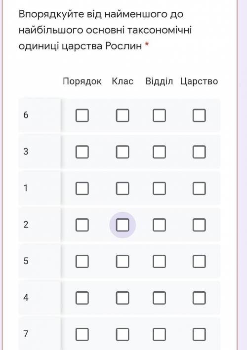 Впорядкуйте від найменшого до найбільшого основні таксономічні одиниці царства Рослин ​