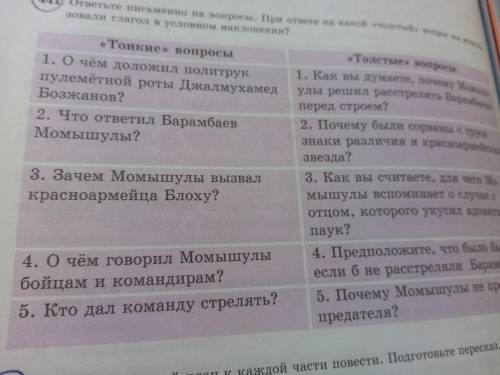 Что ответил Барамбаев Момышулы?