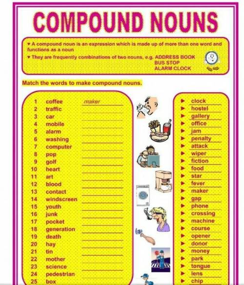 Compound is an expression which is made up of more than one word and  They are combinations nouns, e