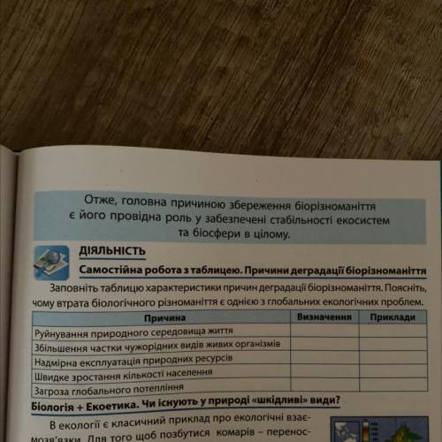 Самостійна робота з таблицею. Причини деградації біорізноманіття Заповніть таблицю характеристики пр