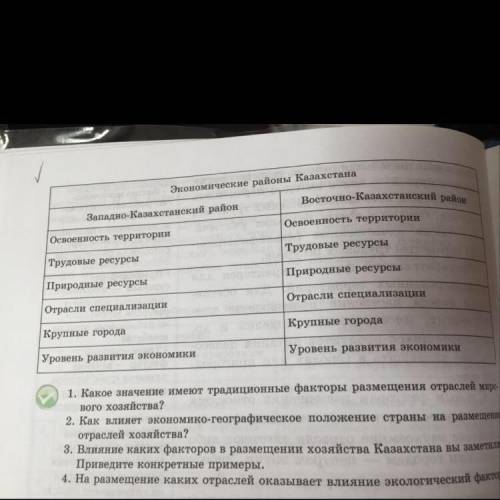 Определите главные особенности западного и восточного экономических районов Казахстана и заполните т