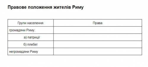 1)Що означав офіційний титул Октавіана Августа? Чи відповідав він його реальним повноваженням? Чому?