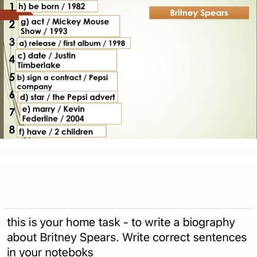 это твое домашнее задание - написать биографию о Бритни Спирс. Пишите правильные предложения в своих