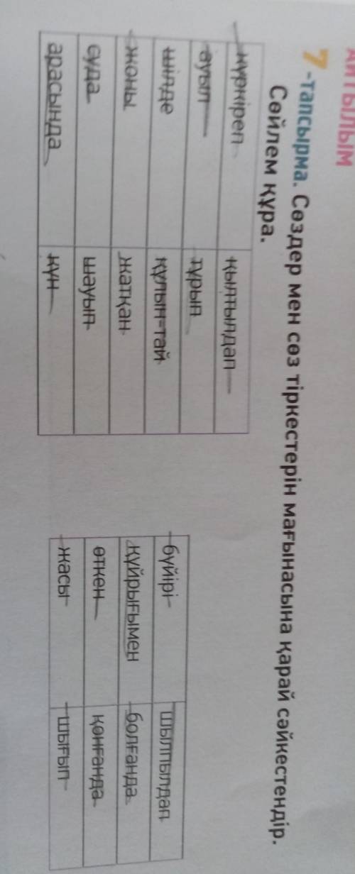 ответ: Күркіреп жатқан Ауыл қонғандаШілде болғандаЖоны қылтылдап Суда тұрып Арасында кұлын-тайБүйірі