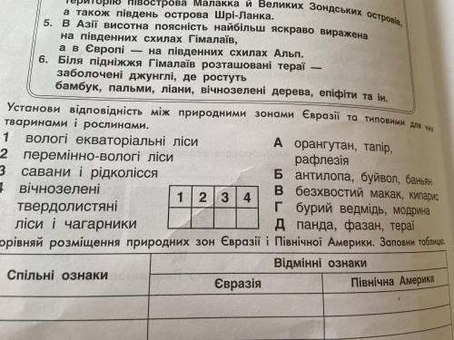 Установи відповідність між природними зонамм Євразії та типовими для низ тваринами і рослинами