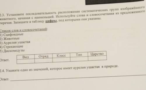 2.3. Установите последовательность расположения систематических групп изображённого животного, начин