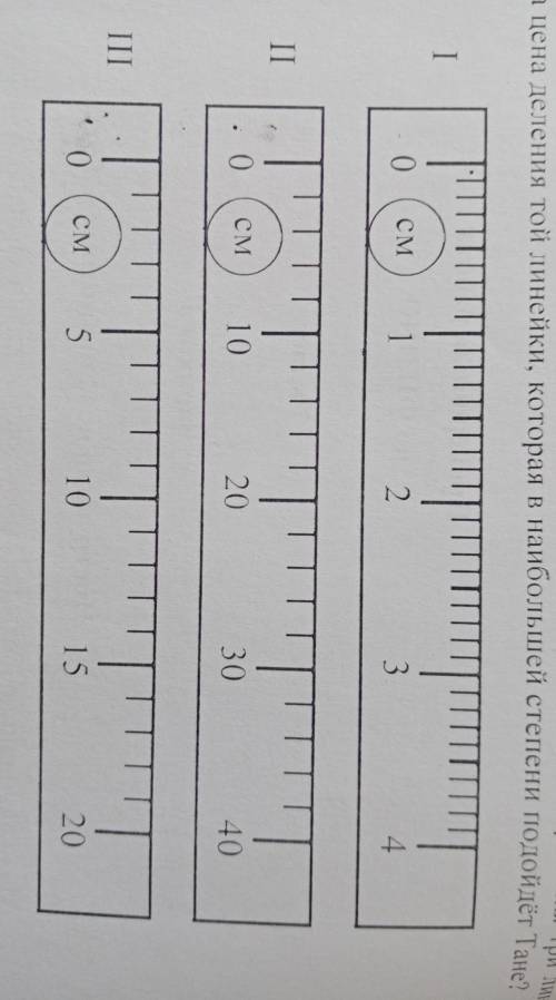 Тане нужно отрезать от мотка нитку длиной 3,7 см. На рисунке изображены три Линейки. Чему равна цена
