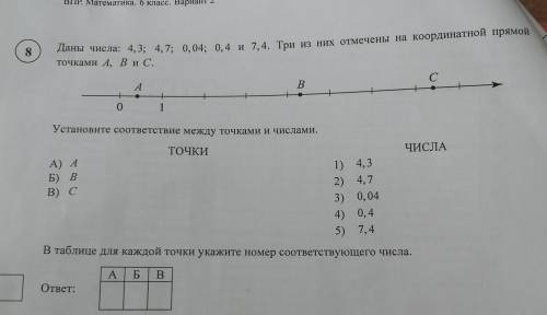 . ДАНЫ ЧИСЛА 4,3 4,7 0,04 0, 4 И 7,4​