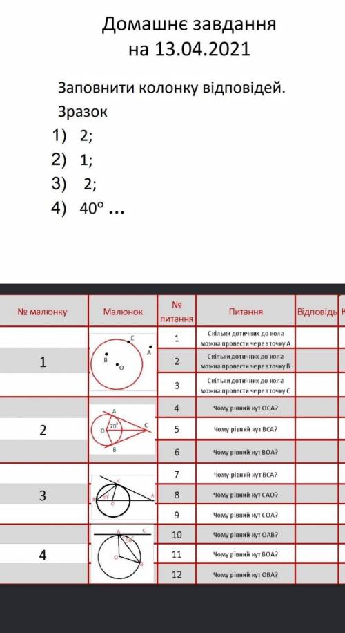 Домашние задание 7 класс Геометрия​