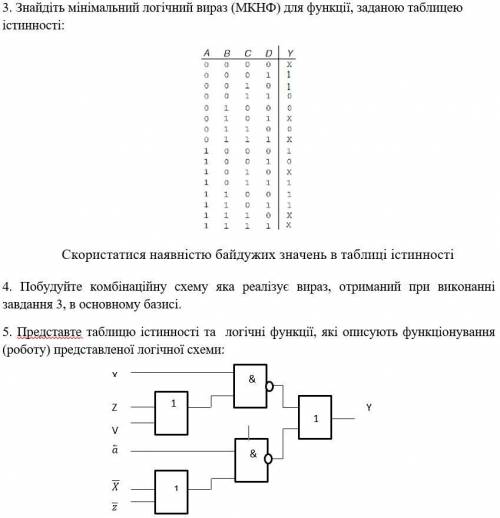 Предмет Схемотехника 3. Найдите минимальное логическое выражение (МКНФ) для функции, заданной таблиц