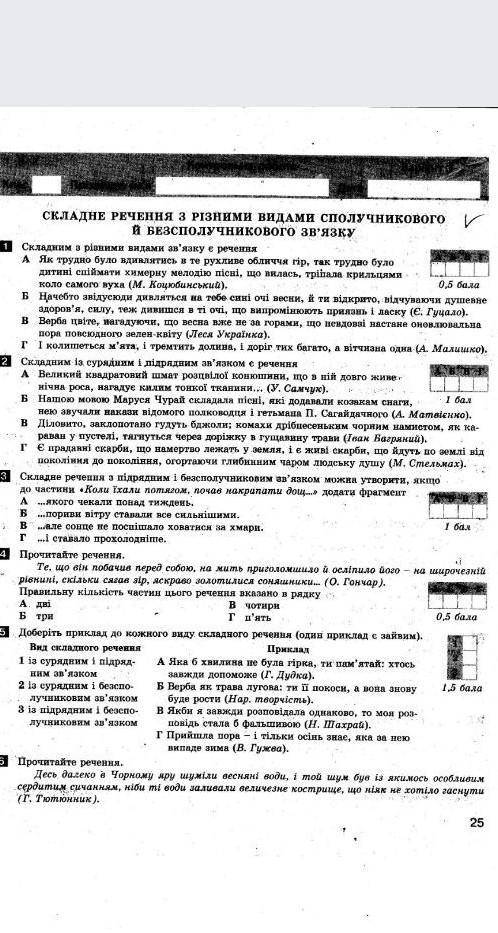 Складне речення з різними видами сполучникового й безсполучникового зв'язку​