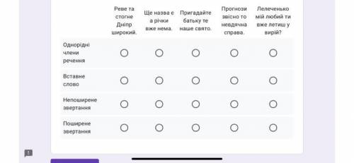 14. Установіть відповідність між значенням вставного слова і прикладом ( розділові знаки пропущено)