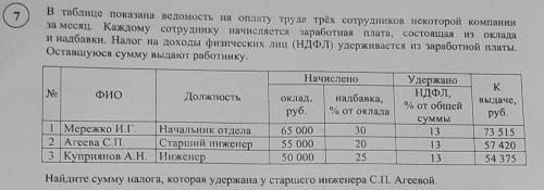 В таблице показана ведомость на оплату труда трёх сотрудников некоторой компании за месяц.