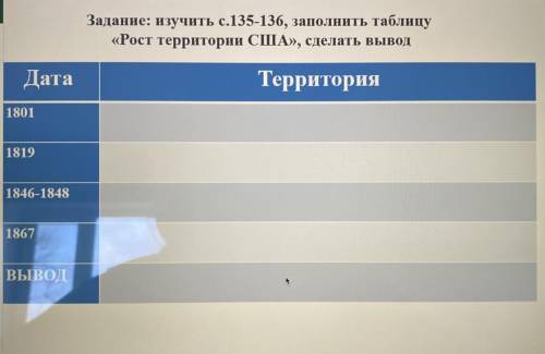 Задание: изучить c.135-136, заполнить таблицу «Рост территории США», сделать вывод Дата Территория 1