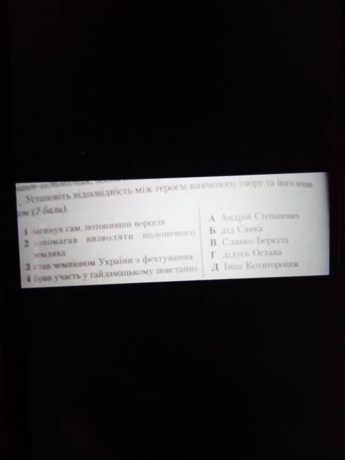 Установити відповідність між героєм вивченого твору та його вчинками