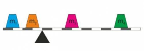 Дан рычаг с двумя грузами с каждой стороны. Противовес  м1= 7кг,  м2= 131кгм3= 16кг.Какой вес у гирь