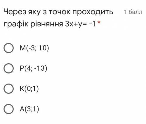 Через яку з точок проходить графік рівняння 3х+у= -1​