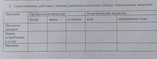 с Пр. работа номер 4 7 класс ХИМИЯ ​