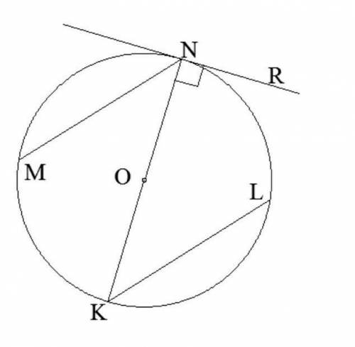 Через кінці діаметра KN проведено дві рівні хорди MN і KL. Знайди:Довжину діаметра KN;Кут між хордою