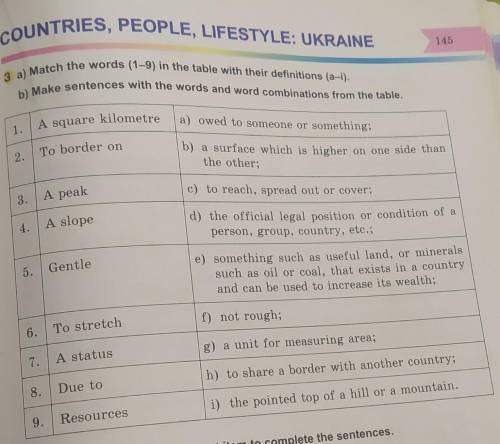 Впр.3(а), стор.145-підберіть твердження(визначення) до слів. Запис короткий. Впр.3(б), стор.145- скл