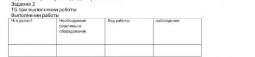 Задание 2 ТБ при выполнении работы Выполнении работы Что делал? Необкодимые реактивы оборудования, х